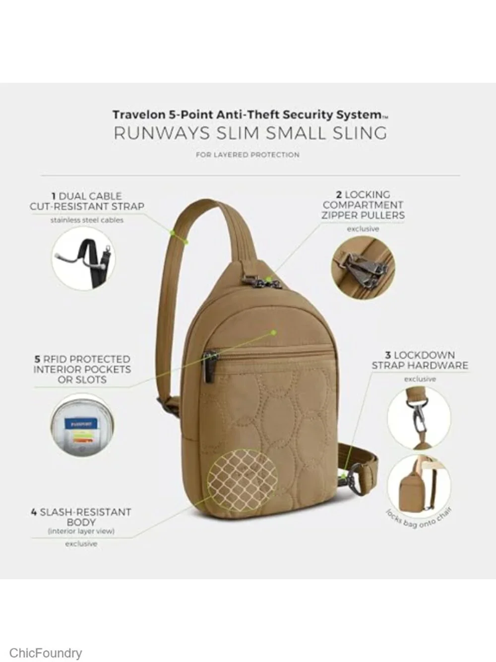 Anti-Theft Nylon Sling Crossbody Bag with RFID Blocking